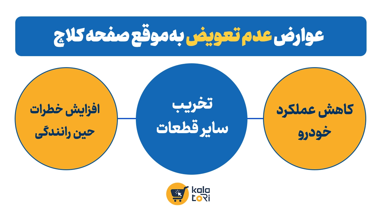 عوارض تعویض نکردن به موقع صفحه کلاج